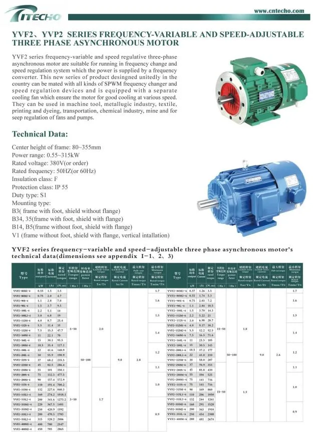 Yvf Series Variable Frequency/Speed Electric AC Induction Motor